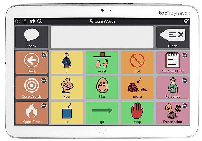 What Are 5 Awesome AAC Tools for Neurodiverse Kids? – Education ...